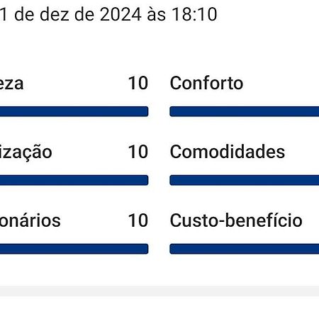 Apartamento Aconchegante 2 Quartos Com Suite Na Praia De Guaibim Exteriör bild